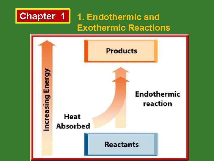 Chapter 1 1. Endothermic and Exothermic Reactions 