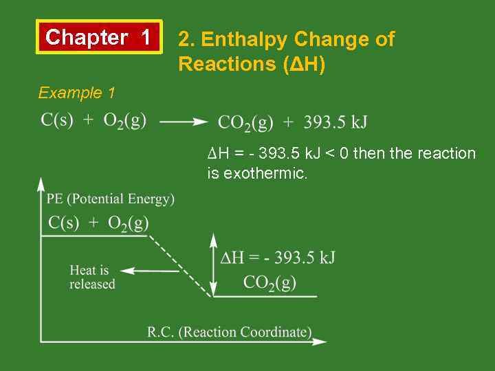 Chapter 1 2. Enthalpy Change of Reactions (ΔH) Example 1 ΔH = - 393.