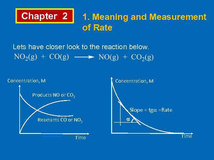 Chapter 2 1. Meaning and Measurement of Rate Lets have closer look to the