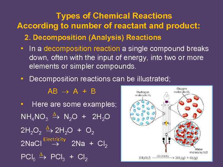 Types of Chemical Reactions According to number of reactant and product: 2. Decomposition (Analysis)