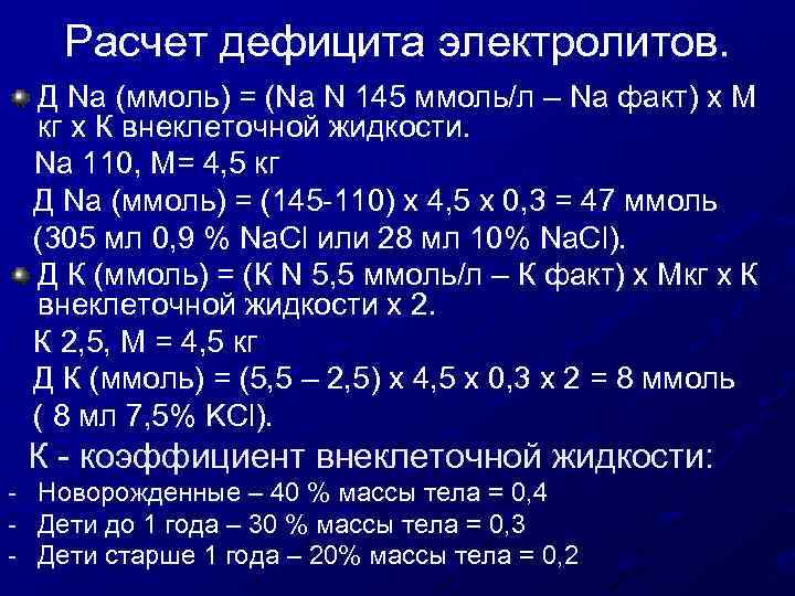 Расчет дефицита электролитов. Д Na (ммоль) = (Na N 145 ммоль/л – Nа факт)