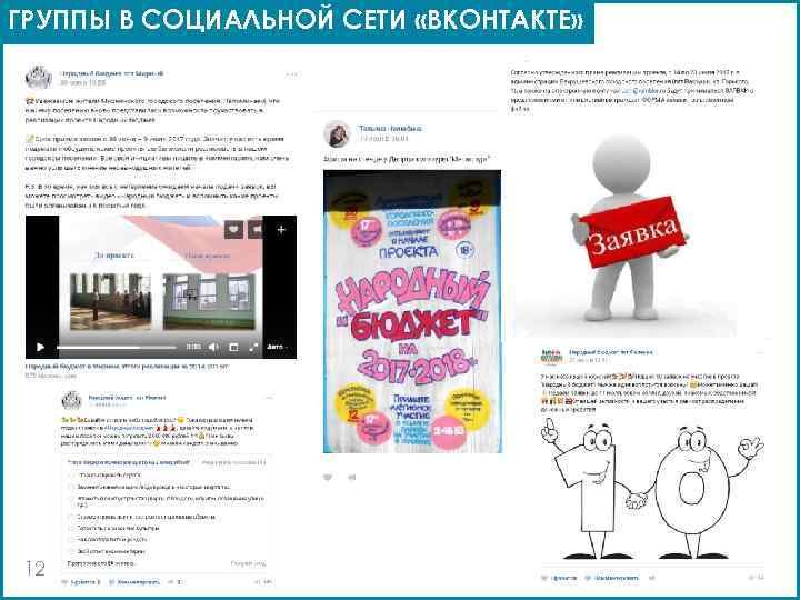 ГРУППЫ В СОЦИАЛЬНОЙ СЕТИ «ВКОНТАКТЕ» 12 