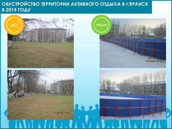 ОБУСТРОЙСТВО ТЕРРИТОРИИ АКТИВНОГО ОТДЫХА В г. ЯРАНСК В 2015 ГОДУ ДО 17 ПОСЛЕ 