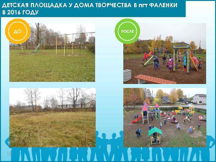 ДЕТСКАЯ ПЛОЩАДКА У ДОМА ТВОРЧЕСТВА В пгт ФАЛЕНКИ В 2016 ГОДУ ДО 18 ПОСЛЕ