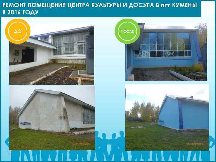 РЕМОНТ ПОМЕЩЕНИЯ ЦЕНТРА КУЛЬТУРЫ И ДОСУГА В пгт КУМЕНЫ В 2016 ГОДУ ДО 19