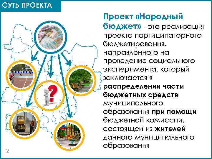 СУТЬ ПРОЕКТА Проект «Народный бюджет» - это реализация 2 проекта партиципаторного бюджетирования, направленного на