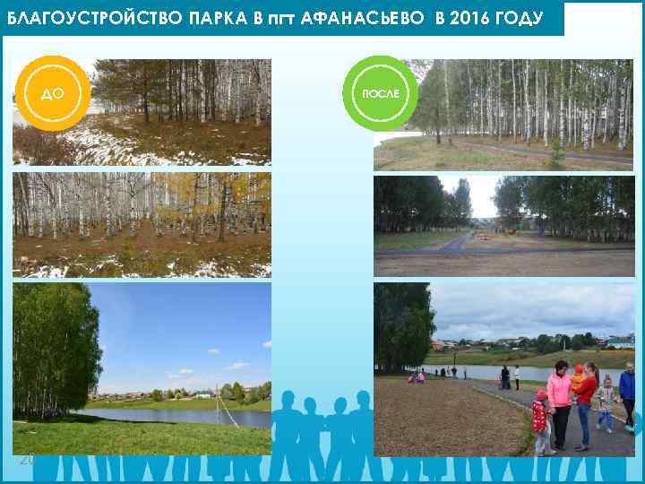 БЛАГОУСТРОЙСТВО ПАРКА В пгт АФАНАСЬЕВО В 2016 ГОДУ ДО 20 ПОСЛЕ 