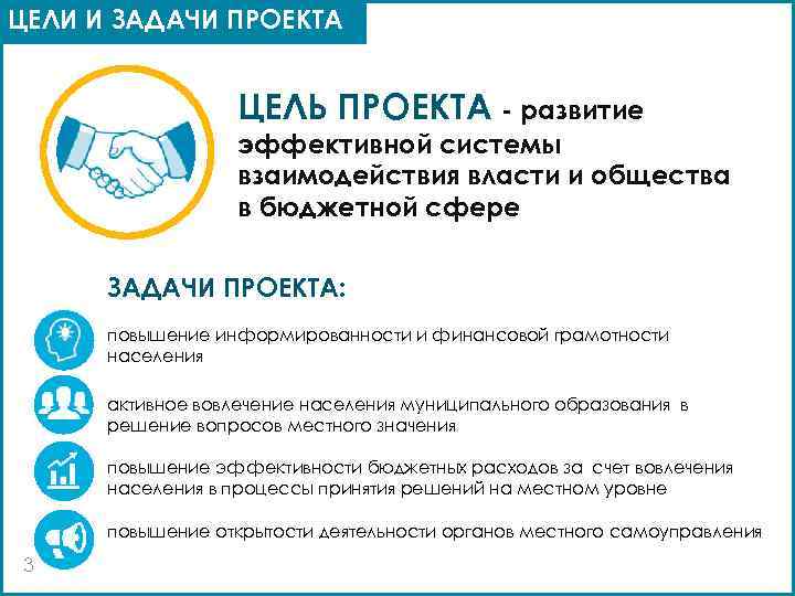 ЦЕЛИ И ЗАДАЧИ ПРОЕКТА ЦЕЛЬ ПРОЕКТА - развитие эффективной системы взаимодействия власти и общества
