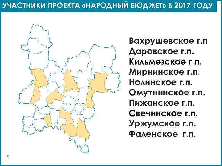 УЧАСТНИКИ ПРОЕКТА «НАРОДНЫЙ БЮДЖЕТ» В 2017 ГОДУ Вахрушевское г. п. Даровское г. п. Кильмезское