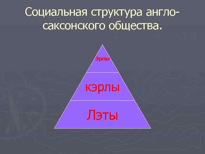 Социальная структура англосаксонского общества. Эрлы кэрлы Лэты 