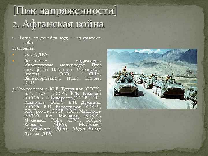 [Пик напряженности] 2. Афганская война 1. Годы: 25 декабря 1979 — 15 февраля 1989