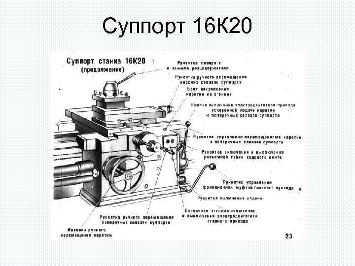 Суппорт 16 К 20 