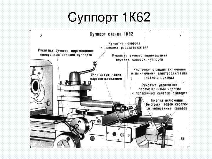Суппорт 1 К 62 