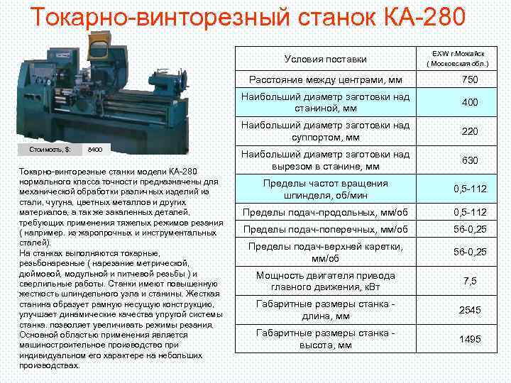 Характеристики станков