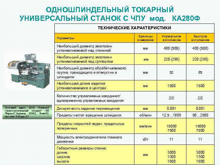 ОДНОШПИНДЕЛЬНЫЙ ТОКАРНЫЙ УНИВЕРСАЛЬНЫЙ СТАНОК С ЧПУ мод. КА 280 Ф ТЕХНИЧЕСКИЕ ХАРАКТЕРИСТИКИ Единицы измерения