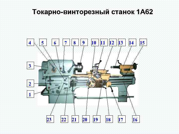 Токарно-винторезный станок 1 А 62 4 5 6 7 8 9 22 21 20
