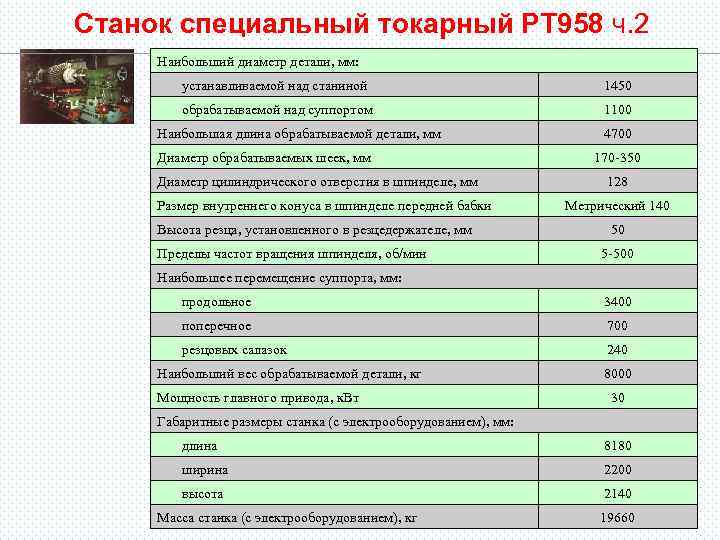  Станок специальный токарный РТ 958 ч. 2 Наибольший диаметр детали, мм: устанавливаемой над