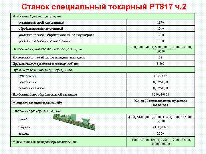  Станок специальный токарный РТ 817 ч. 2 Наибольший диаметр детали, мм: устанавливаемой над