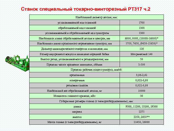Станок специальный токарно-винторезный РТ 317 ч. 2 Наибольший диаметр детали, мм: устанавливаемой над станиной