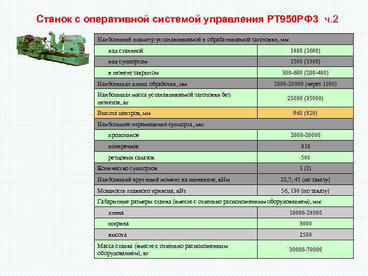 Станок с оперативной системой управления РТ 950 РФ 3 ч. 2 Наибольший диаметр устанавливаемой