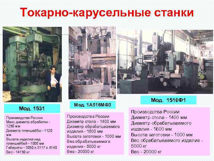 Токарно-карусельные станки Мод. 1531 Производства России Макс диаметр обработки - 1250 мм Диаметр планшайбы