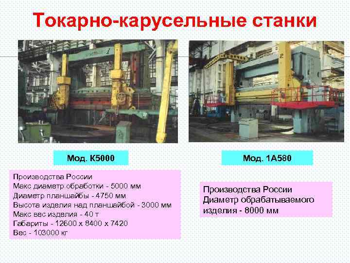 Токарно-карусельные станки Мод. К 5000 Производства России Макс диаметр обработки - 5000 мм Диаметр