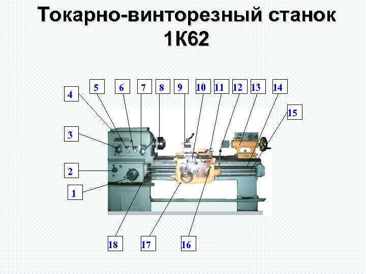 Токарно-винторезный станок 1 К 62 4 5 6 7 8 9 10 11 12