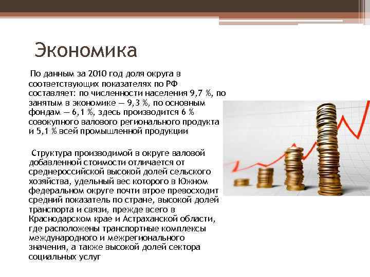 Экономика По данным за 2010 год доля округа в соответствующих показателях по РФ составляет: