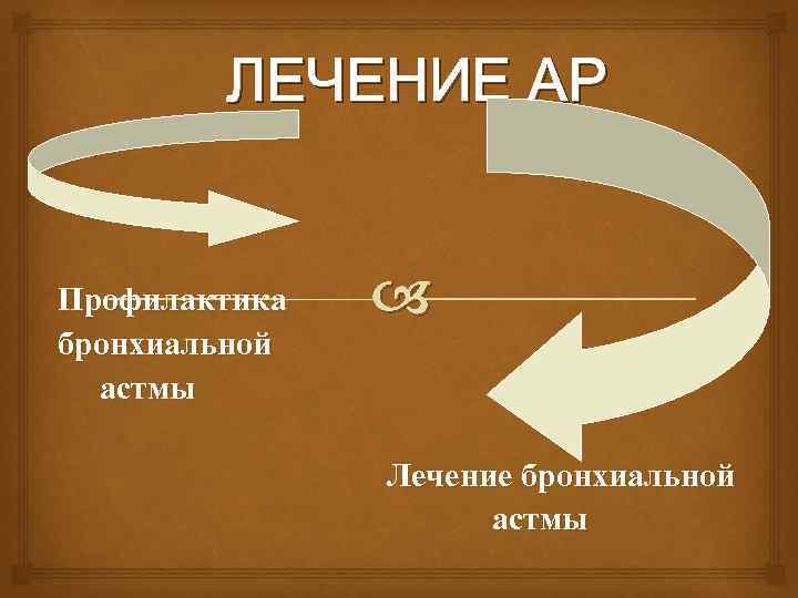 ЛЕЧЕНИЕ АР Профилактика бронхиальной астмы Лечение бронхиальной астмы 