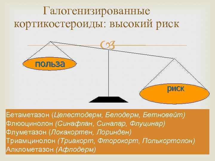Галогенизированные кортикостероиды: высокий риск польза риск Бетаметазон (Целестодерм, Белодерм, Бетновейт) Флюоцинолон (Синафлан, Синалар, Флуцинар)