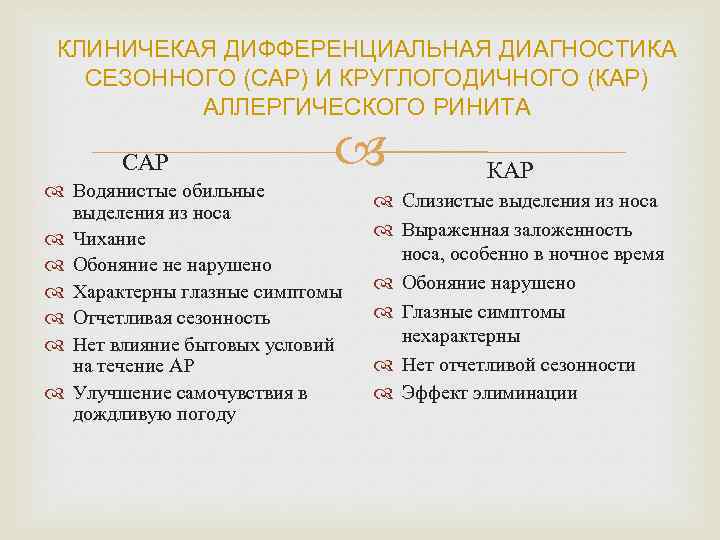 КЛИНИЧЕКАЯ ДИФФЕРЕНЦИАЛЬНАЯ ДИАГНОСТИКА СЕЗОННОГО (САР) И КРУГЛОГОДИЧНОГО (КАР) АЛЛЕРГИЧЕСКОГО РИНИТА САР Водянистые обильные выделения
