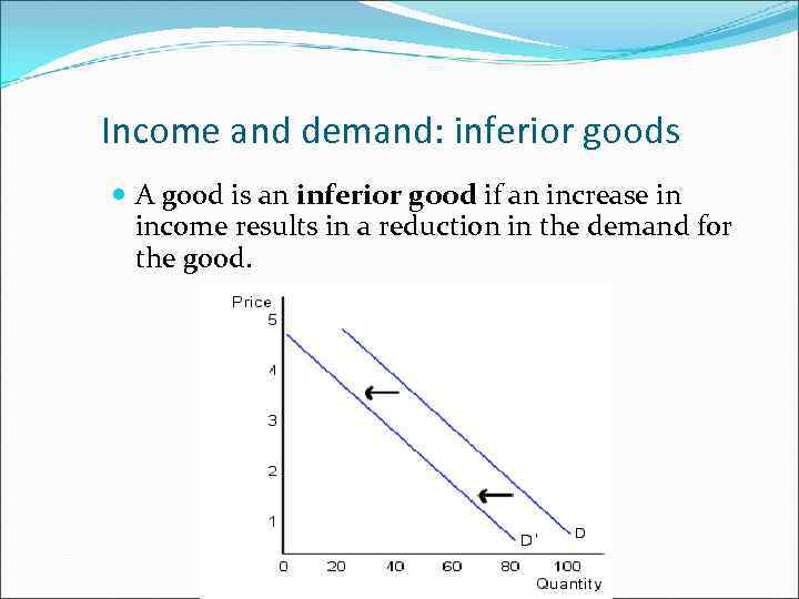 Income and demand: inferior goods A good is an inferior good if an increase