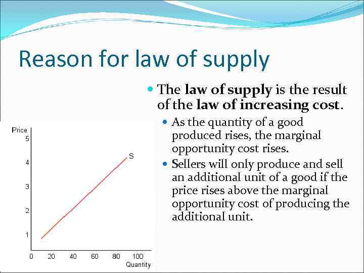 Reason for law of supply The law of supply is the result of the