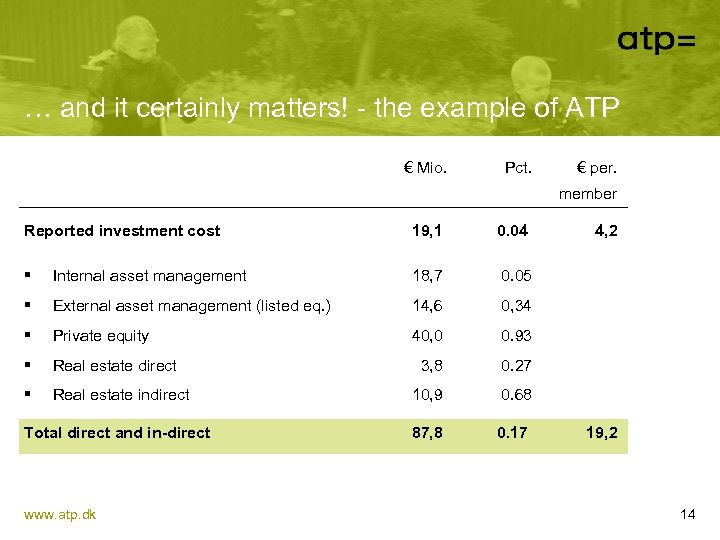 … and it certainly matters! - the example of ATP € Mio. Pct. €