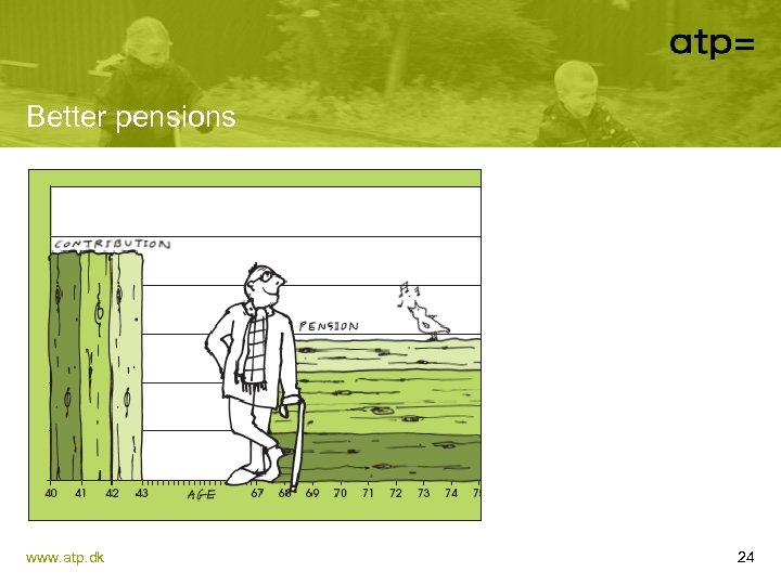 Better pensions www. atp. dk 24 