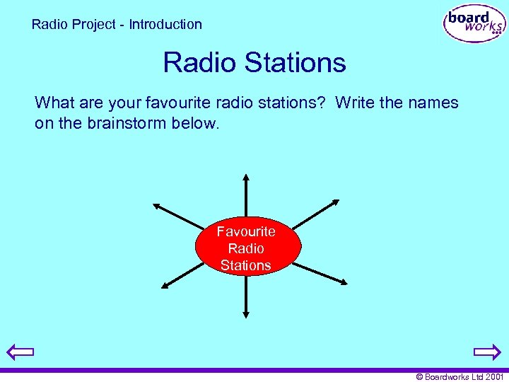Radio Project - Introduction Radio Stations What are your favourite radio stations? Write the