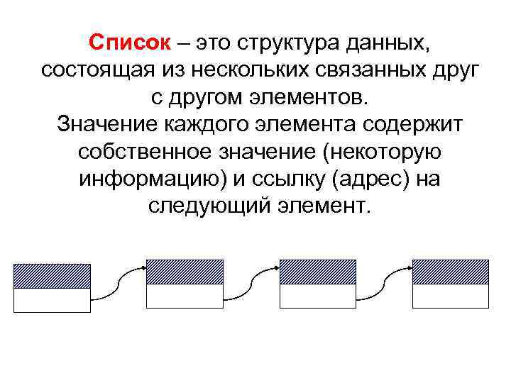 Список – это структура данных, состоящая из нескольких связанных друг с другом элементов. Значение