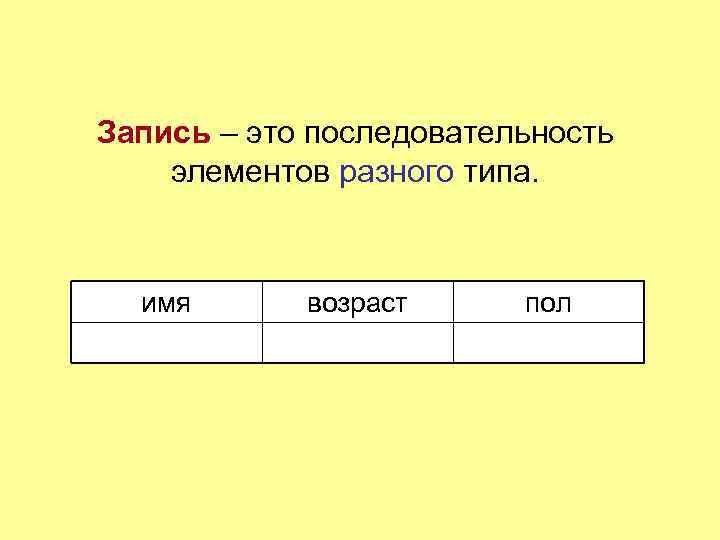 Запись – это последовательность элементов разного типа. имя возраст пол 