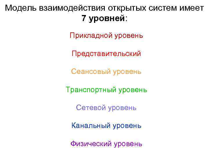 Модель взаимодействия открытых систем имеет 7 уровней: Прикладной уровень Представительский Сеансовый уровень Транспортный уровень