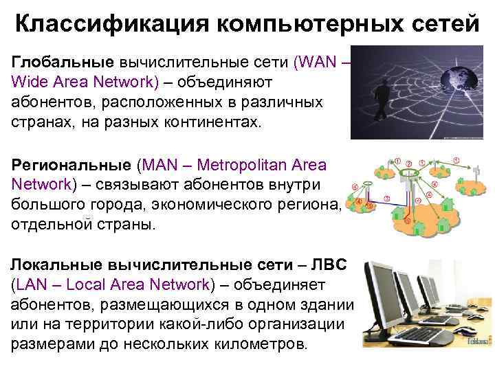 Классификация компьютерных сетей Глобальные вычислительные сети (WAN – Wide Area Network) – объединяют абонентов,