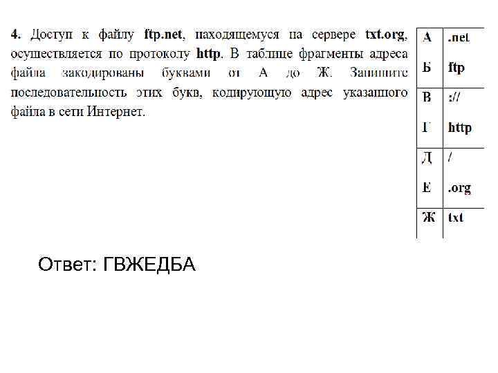 Ответ: ГВЖЕДБА 