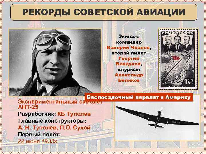 РЕКОРДЫ СОВЕТСКОЙ АВИАЦИИ Экипаж: командир Валерий Чкалов, второй пилот Георгий Байдуков, штурман Александр Беляков