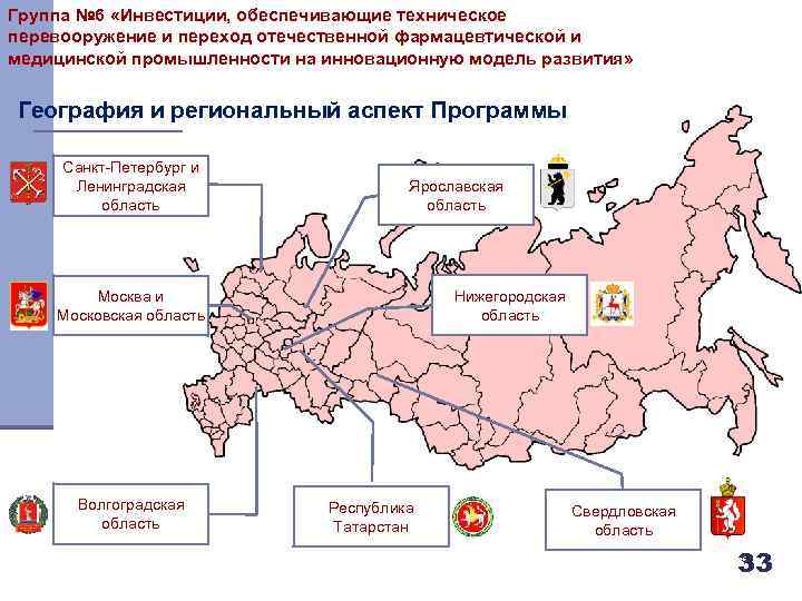 Группа № 6 «Инвестиции, обеспечивающие техническое перевооружение и переход отечественной фармацевтической и медицинской промышленности