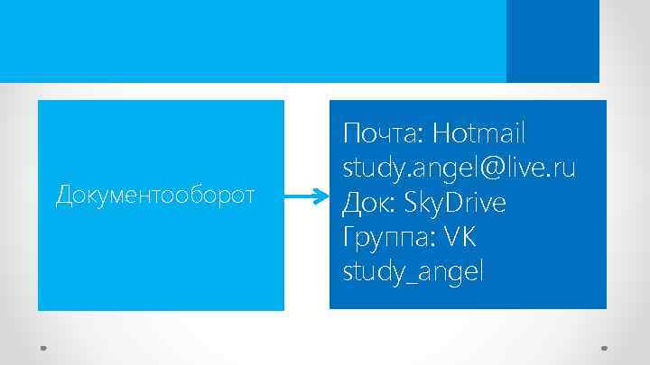 Документооборот Почта: Hotmail study. angel@live. ru Док: Sky. Drive Группа: VK study_angel 