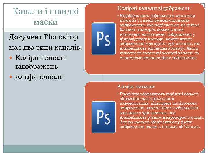Канали і швидкі маски Документ Photoshop має два типи каналів: Колірні канали відображень Альфа-канали