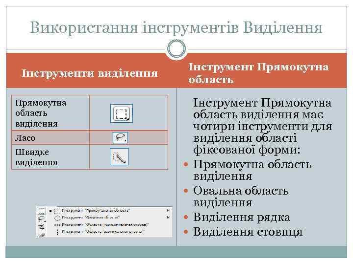Використання інструментів Виділення Інструменти виділення Інструмент Прямокутна область виділення Ласо Швидке виділення Інструмент Прямокутна