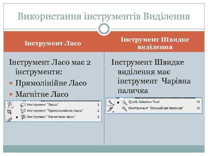Використання інструментів Виділення Інструмент Ласо має 2 інструменти: Прямолінійне Ласо Магнітне Ласо Інструмент Швидке