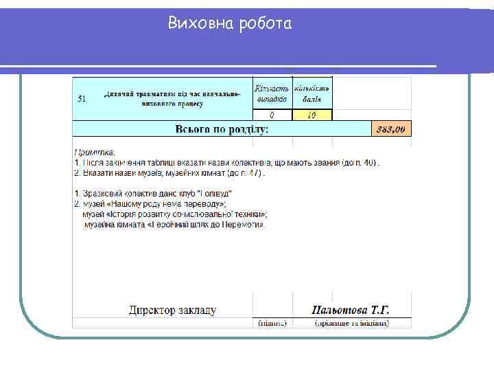 Виховна робота 