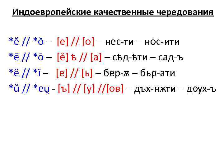 Индоевропейские качественные чередования *ĕ // *ŏ – [е] // [о] – нес-ти – нос-ити