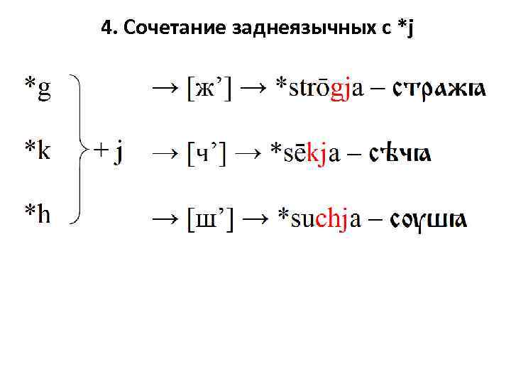 4. Сочетание заднеязычных с *j 